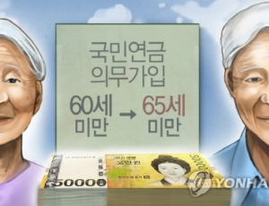 국민연금 의무가입 나이 65세로 상향되나