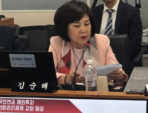 [국감] “국민연금 관리도, 인력도 부족”