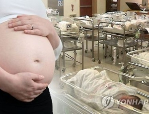 여성장애인 출산, 비장애여성보다 더 비싸