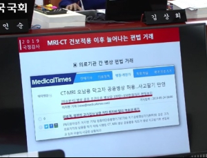 CT‧MRI 병상 공동활용 위해 150만원씩 지출…“과잉진료 유발”