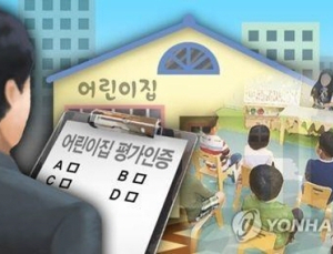 보육교사 74.3%, 어린이집 평가제도 ‘불만족’