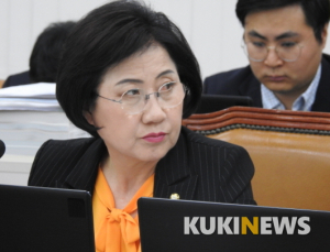 최도자 “권역별 재활병원 적자 나지 않게 대책 필요”