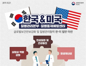 韓-美 질병관리본부, 신종감염병 대응 위해 양해각서 체결