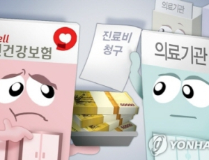 건강보험 적용 안 되는 ‘비급여’ 진료 시 환자 사전동의 의무화 추진