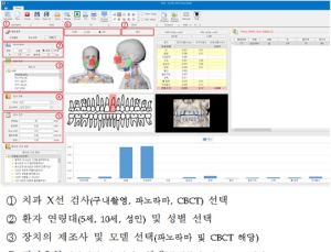 '치과 X-선 검사' 시 환자 피폭선량 평가하는 프로그램 개발 