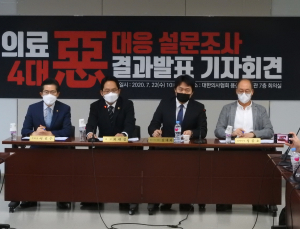 의사 85% “정부 일방적인 보건의료정책 추진, 대정부 투쟁 참여하겠다”