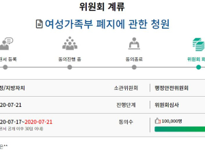 ‘갈등 조장하는 여가부 폐지해야’ 국민동의청원 10만명 넘겨