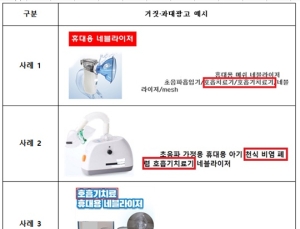 네블라이저 부당광고 150건 적발…