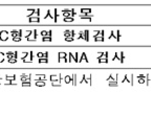 만56세 남·여  'C형간염 무료검진' 받으세요…1일~10월 말까지 한시적  