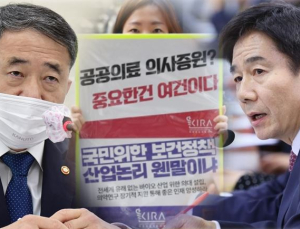 [2020 국감] 박능후, 수백 가지 국시 중 의사 국시만 특혜 어려워