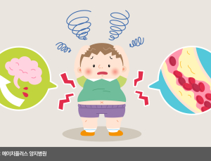 ‘코로나19에 치명적인 비만’… 선제적 치료 필요