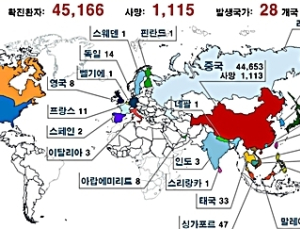 12일 오후 코로나19 환자 4만5000명 상회... 국내 추가 확진 없어