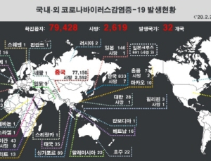 전 세계 코로나19 환자 7만9428명… 국내 833명
