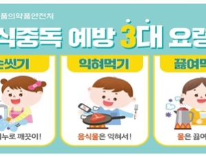 生팽이버섯서 리스테리아균 검출…익혀 먹으면 '안전'
