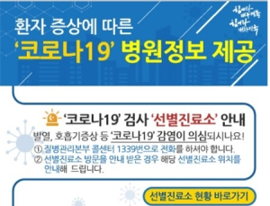 심사평가원, '국민안심병원' 등 병원정보 팝업 안내