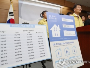 긴급재난지원금 지급 대상, 3월 건보료 합산액 소득하위 70%