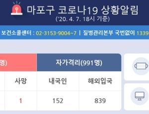 서울 첫 코로나19 사망자…세브란스병원 입원 44세 남성
