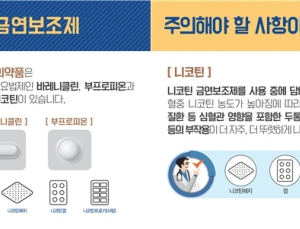 니코틴 패치·껌 사용 중 흡연하면 혈압상승·심장질환 부작용