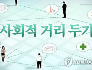 [속보] 정부, 오후 4시 ‘사회적 거리두기’ 관련 입장 발표