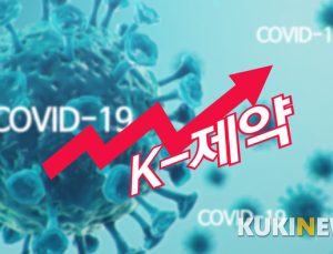 국산 의약품·방역용품의 약진... 코로나19 딛고 세계시장 ‘노크’