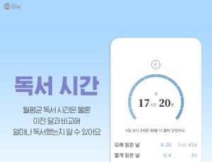 밀리의서재 ‘독서통계’ 운영…독서 패턴 데이터로 독서습관 확인