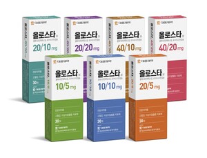 대웅제약 고혈압약 ‘올로스타’, 개별약제 병용 요법 대비 우수 효과 입증