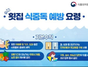 온라인 주문 '배달회' 식중독균 검사…횟감은 수돗물로 세척