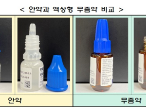 손·발톱용 무좀약을 '안약'으로 착각…안구손상 사례 2년간 41건