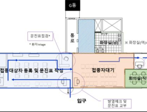 코로나19 백신 접종 임박...오늘 화이자 백신 합동 모의훈련 시작