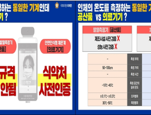 체온 측정하는 동일한 기계인데 공산품·의료기기 왜 나뉘나
