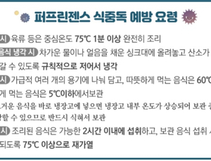 한번 끓인 음식도 실온 방치시 '퍼프린젠스 식중독' 위험 
