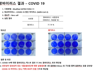불가리스, 코로나19 억제 효과 77.8%…방역당국 