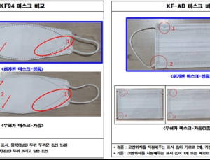 무허가 마스크 1140만개 제조·유통 업체 적발