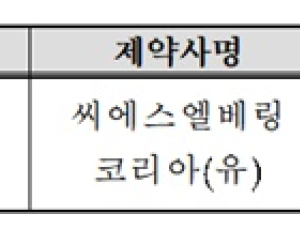 A형 혈우병 치료제 '앱스틸라주' 건보 적용…'연간 1억원→580만원'  