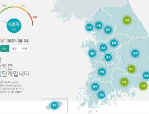 ‘식중독’ 위험 증가…물 마시되 ‘지사제’ 복용은 주의 