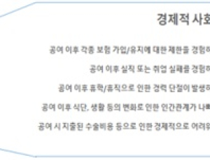 신장 공여자-일반인 대사 위험 차이 없지만…'수술비·무급휴가'로 경제 악화