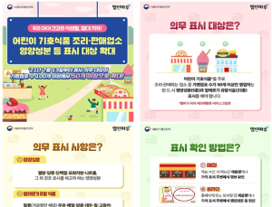 햄버거‧피자 등 영양성분·알레르기 유발원료 표시의무 대상 확대 