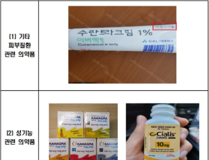 의약품 '불법 중고거래' 394건 적발…연고·한약·성기능 관련 多