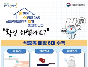 김밥집서 '식중독' 발생…분식 취급 음식점 위생관리 실태 점검