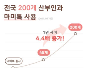 마미톡, 산부인과 초음파영상 업체 '엘프넷' 인수…사업확장 속도