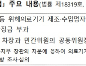무허가 의료기기 등 위해의료기기 판매시 징벌적 과징금 부과