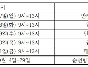 [병원소식] 순천향 천안병원, 태안 유류유출 피해지역 건강영향조사 실시 外