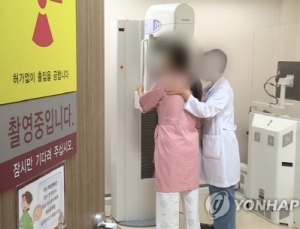 코로나19 영향, 지난해 20~30대 청년 건강검진 수검률 급감해
