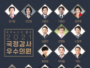 쿠키뉴스가 뽑은 올해 ‘국감 우수의원’ 30명… 현안 해결과 민생 국감 이끌어