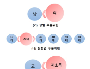주홍글씨 찍힌 ‘확진자‧조현병’…코로나로 드러난 약한고리