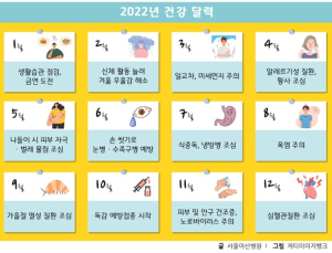 2022년 월별 주의사항 익혀 건강한 한 해 보내기 [건강나침반]