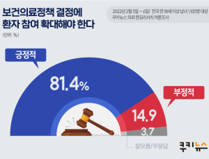 보건의료정책에 환자 목소리 더 담아야