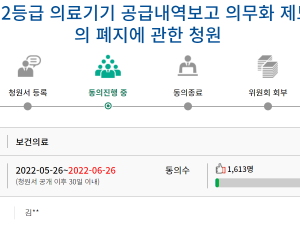 안경·렌즈 공급내역 보고하라는 政…업계 “과한처사”