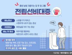 중년 남성 괴롭히는 전립선 비대증