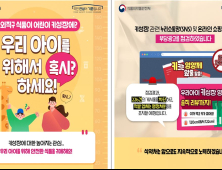“이거 먹으면 8cm 커요”… ‘어린이 키 성장’ 건기식 불법광고 226건 적발